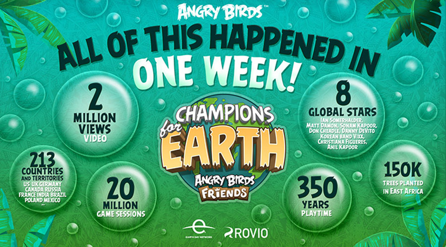 Angry Birds Earth