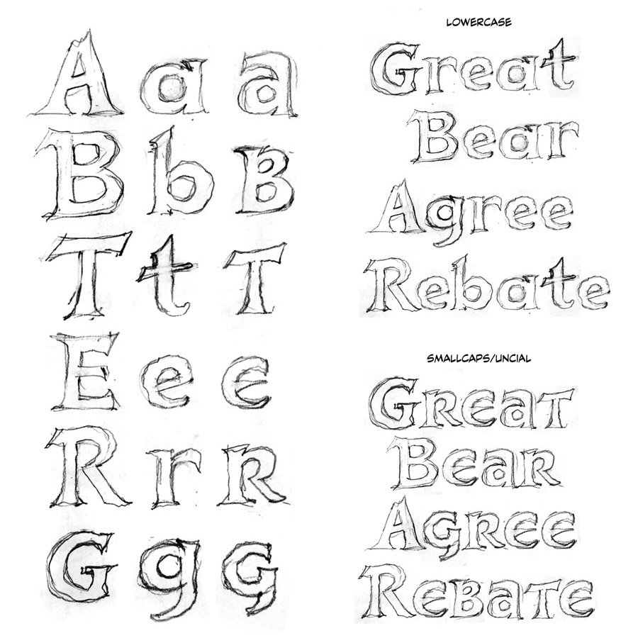 Yep, I created the new AVATAR font – Swell Type