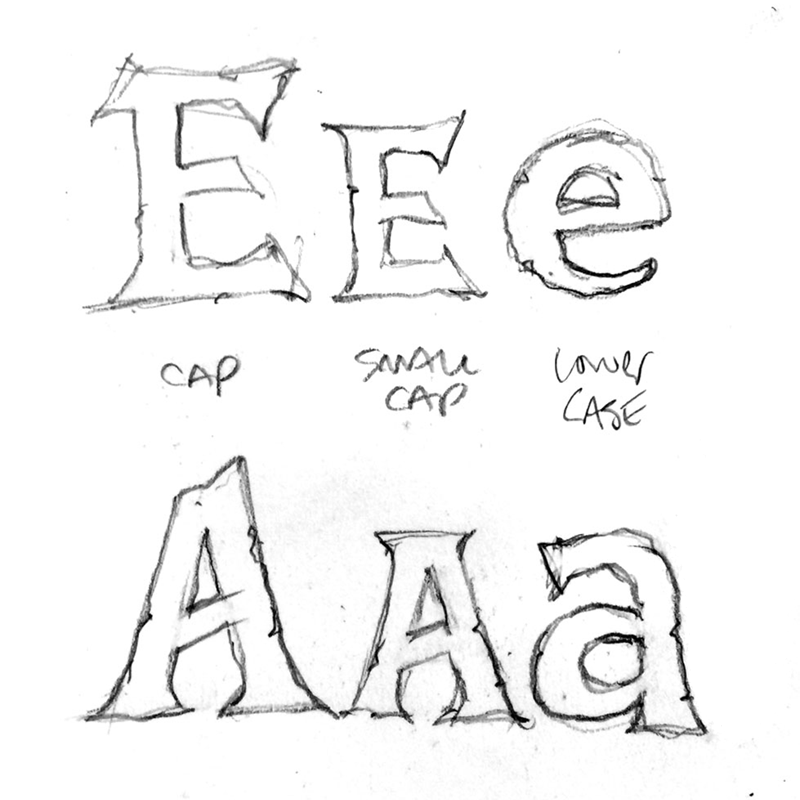 Yep I created the new AVATAR font  Swell Type