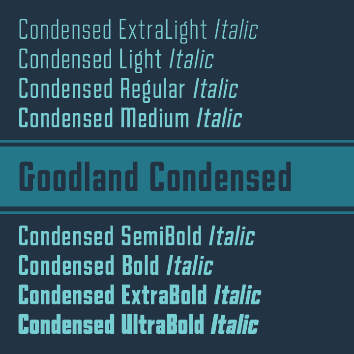 Goodland condensed