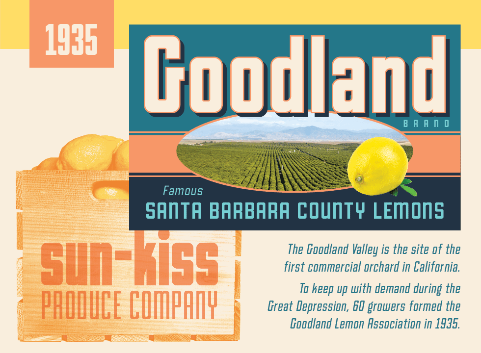 Goodland fruit labels