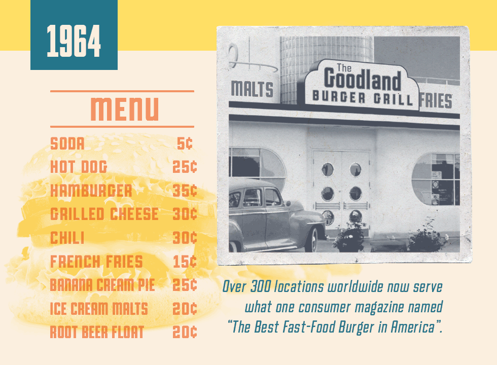 1964 burger grill