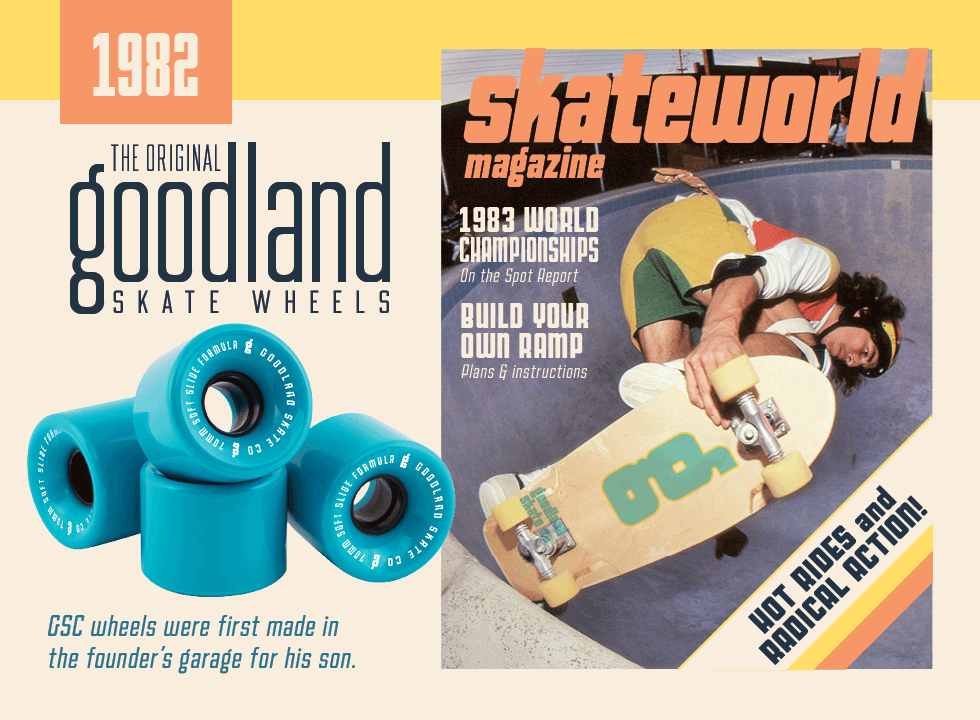 Goodland skate co