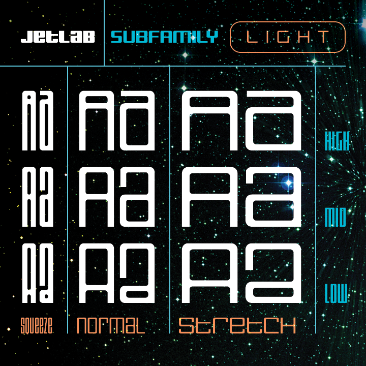 Jetlab Light