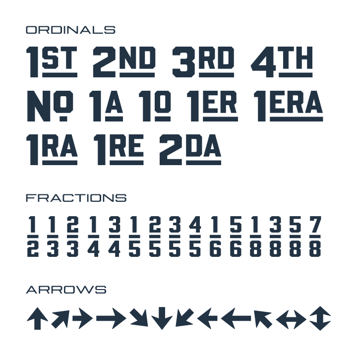 Ordinals Fractions Arrows