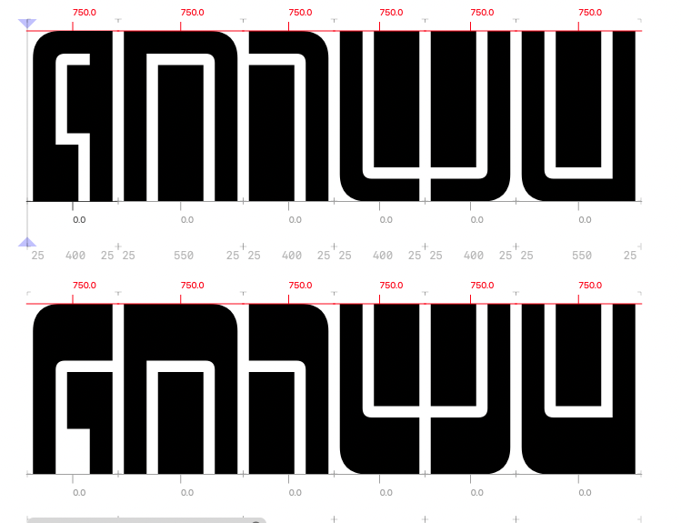 modular AMNUVW