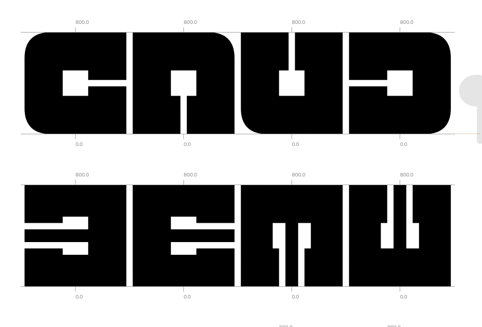 block font process 2