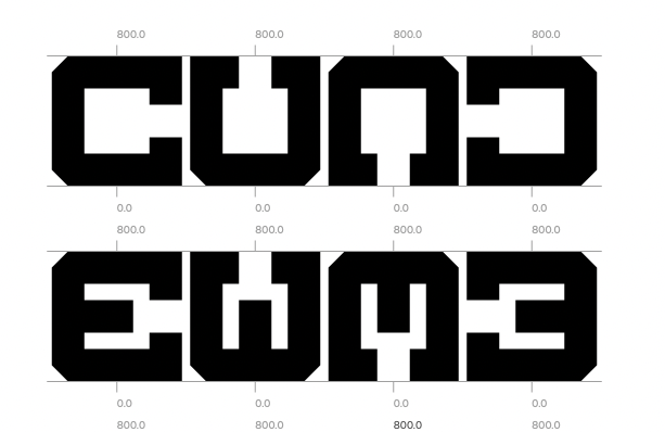 block font process 3