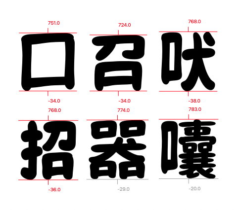 chinese font