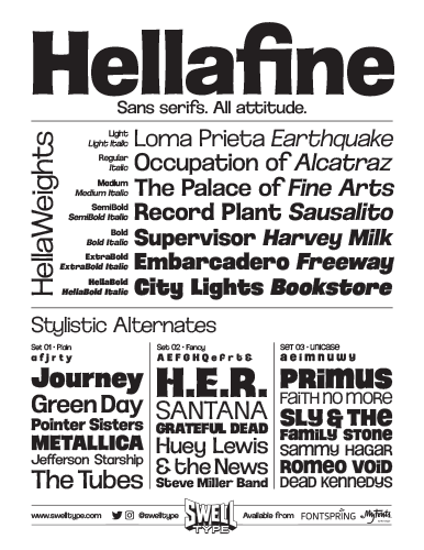 Hellafine spec sheet